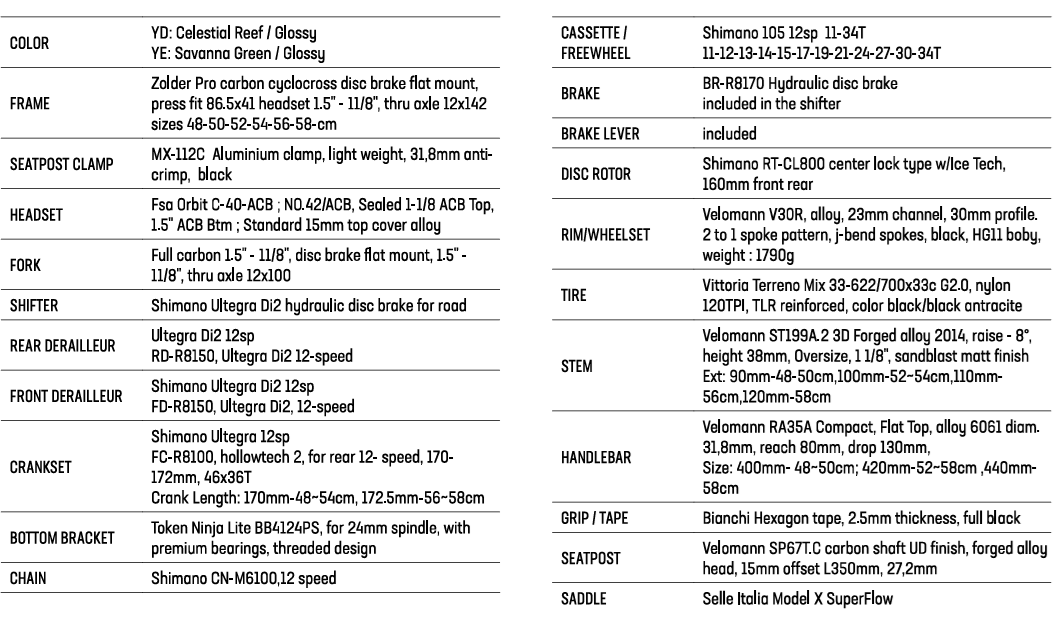 zolder_pro_disc_ultegra_di2_12v_velo_carbone_cyclocross_vert_savane_glossy_ye_bianchi_2026_tech
