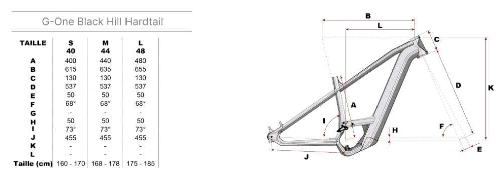g_one_black_hill_ht1_bosch_625wh_gris_gitane_2024_geo