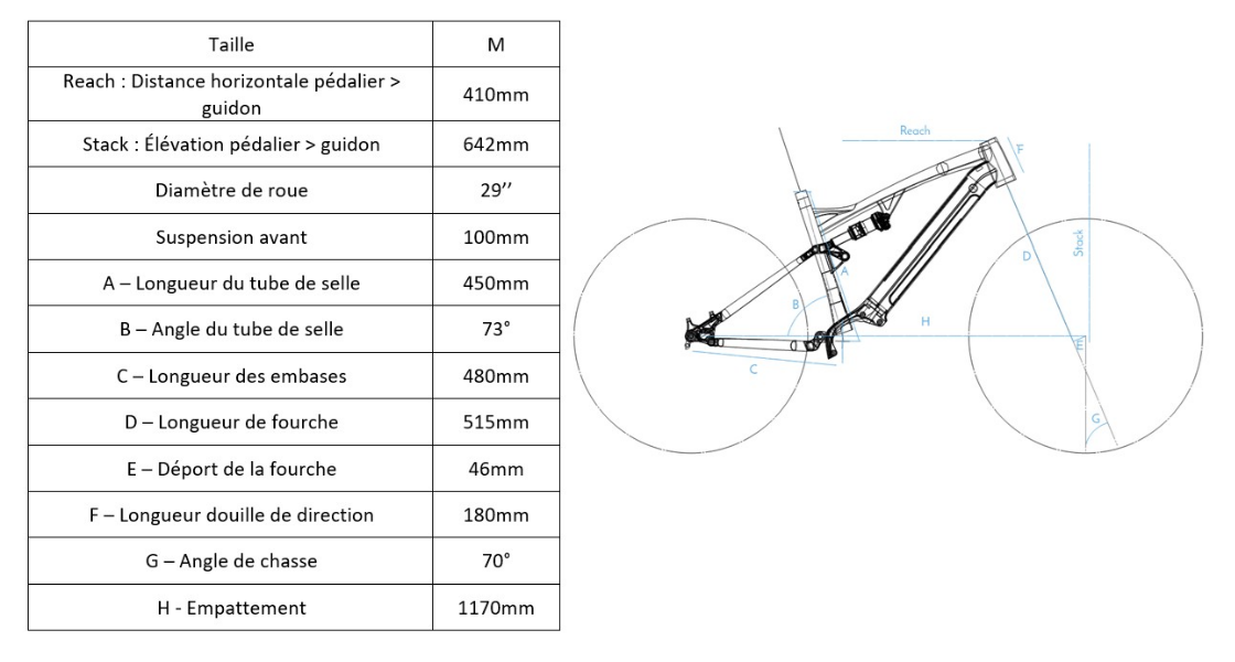 easysport_sport_d11_velo_electrique_vtt_480wh_rouge_easybike_geo
