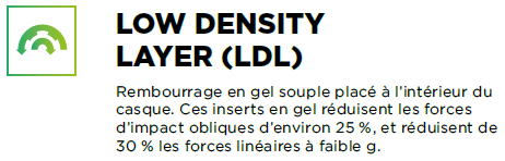 ldl_kali