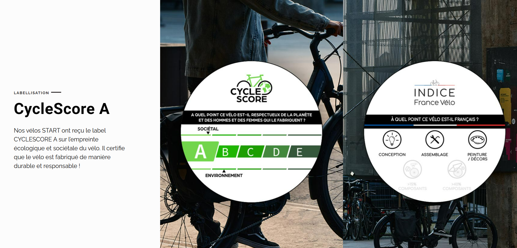 urb_start_s2_mixte_velo_electrique_urbain_vert_sunn_2026_4