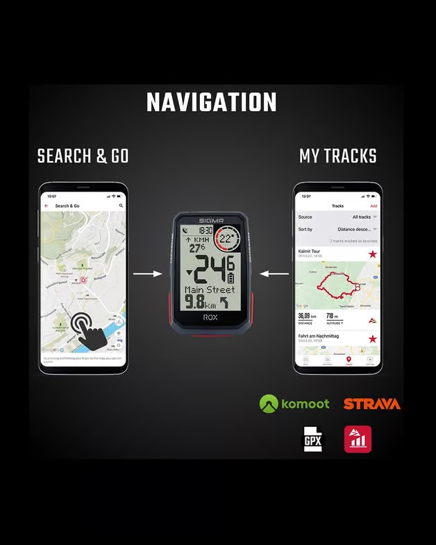 Compteur_sigma_gps_rox_4.0_hr_p3