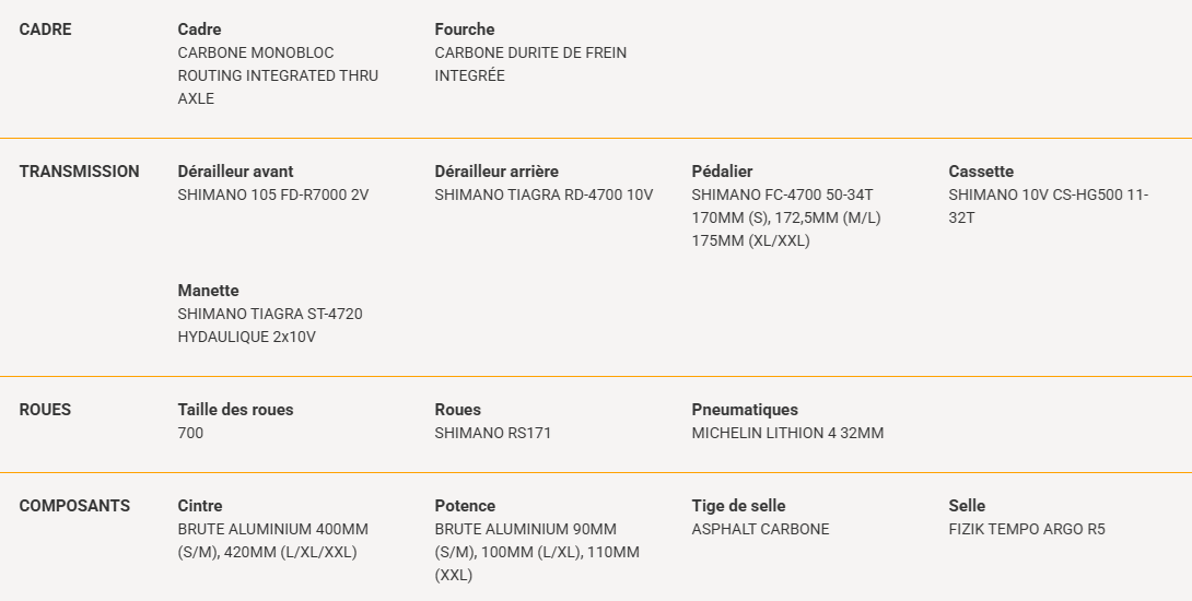 asphalt_s3_tiagra_2x12v_velo_route_carbone_sunn_2026_tech