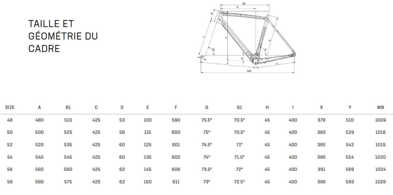 zolder_pro_disc_ultegra_di2_12v_velo_carbone_cyclocross_vert_savane_glossy_ye_bianchi_2026_geo