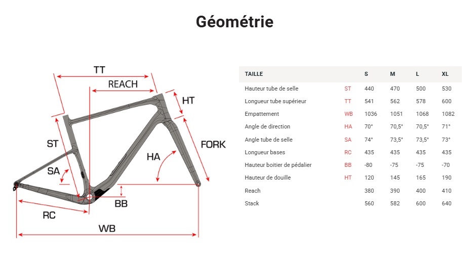 venture_air_finest_velo_gravel_carbone_sunn_2026_geo