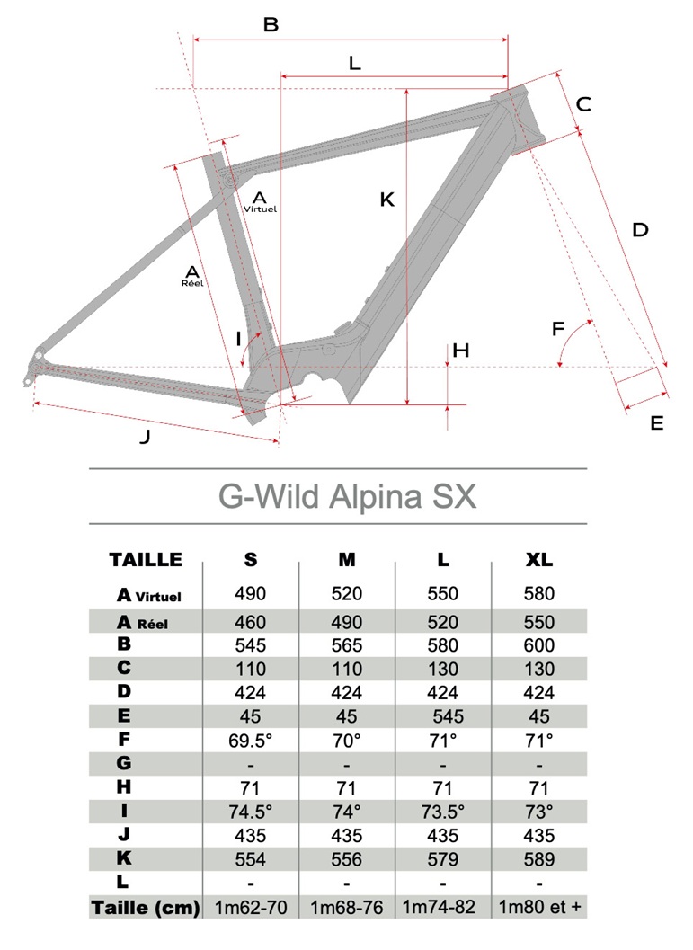 vélo_electrique_gravel_g_wild_alpina_sx_1x12v_bosch_400wh_gitane_2026_geo