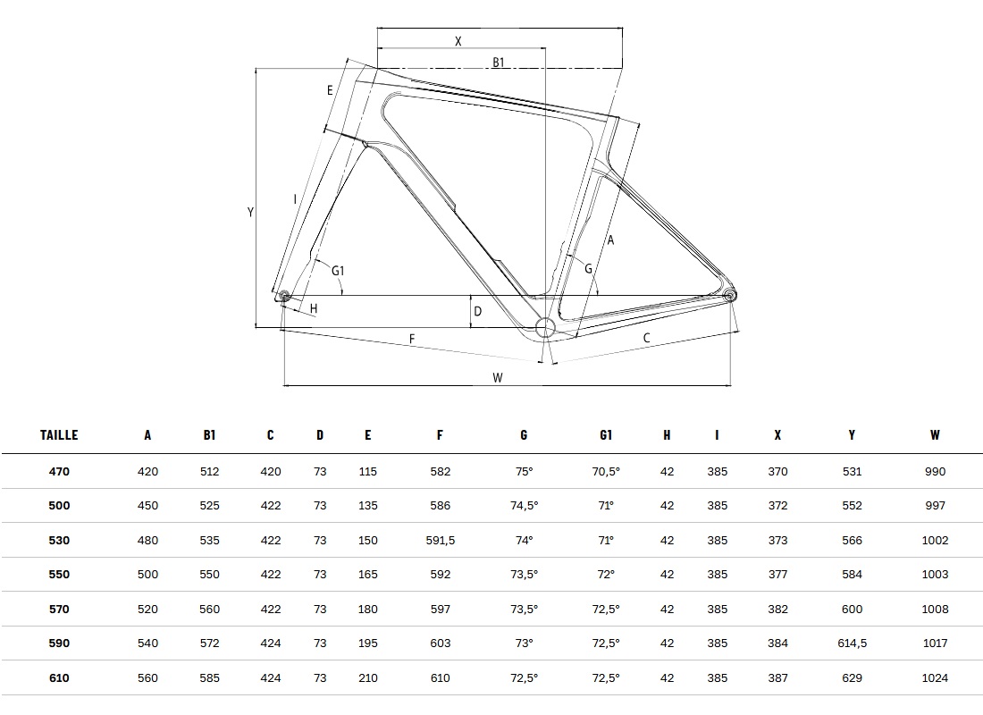 Infinito_pro_velo_bianchi_2026_geo