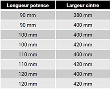 gp_digmension_combo5_carbone_velo_route_disque_sunn_2026