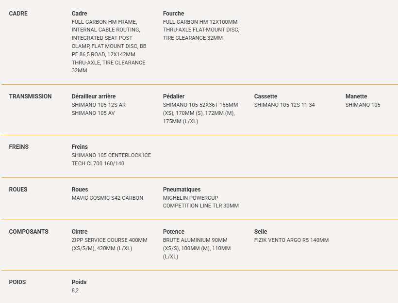gp_s2_carbone_velo_route_disque_sunn_2026_tech