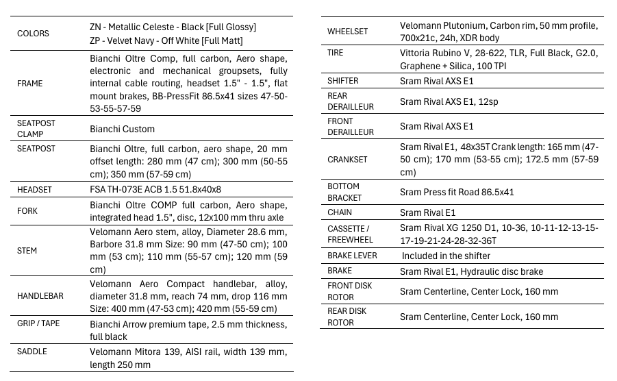 oltre_comp_rival_ax_e1_12v_disc_velo_yvb24i_bianchi_2026_tech