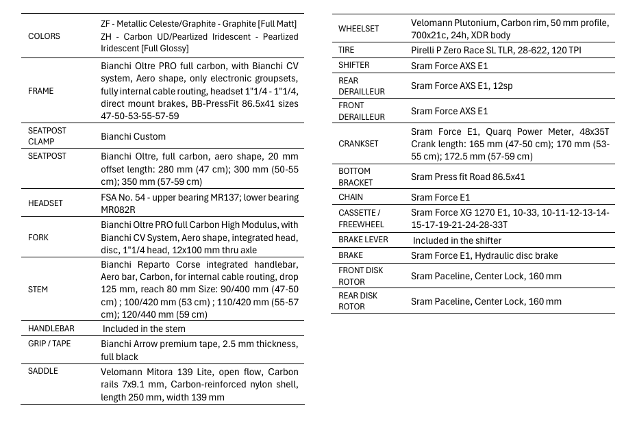 oltre_pro_force_etap_axs_e1_pwm_12v_disc_velo_yvb27_bianchi_2026