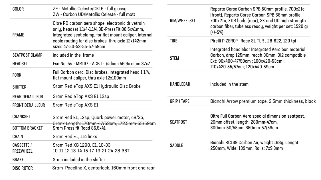 oltre_rc_velo_red_axs_e1_pwm_disc_12_yub20i_bianchi_2026_tech