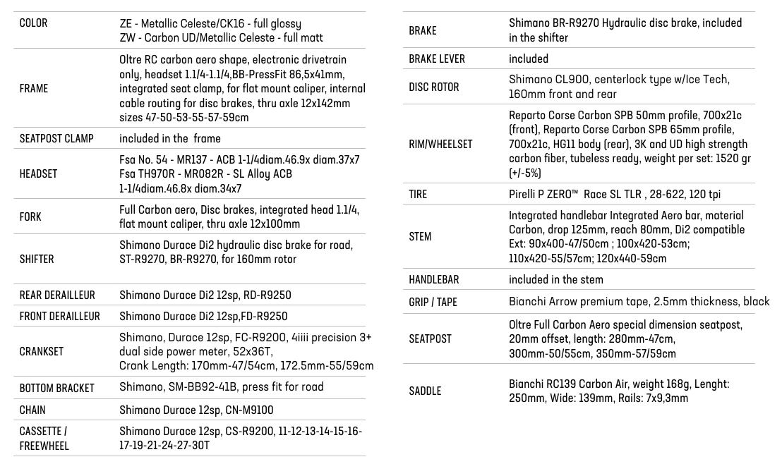 oltre_rc_velo_dura_ace_di2_pwm_disc_12v_yub21i_bianchi_2026_tech