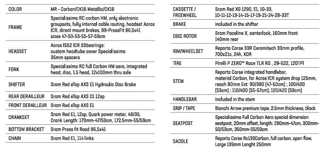 Specialissima_rc_red_axs_e1_pwm_disc_12v_velo_bianchi_2026_tech