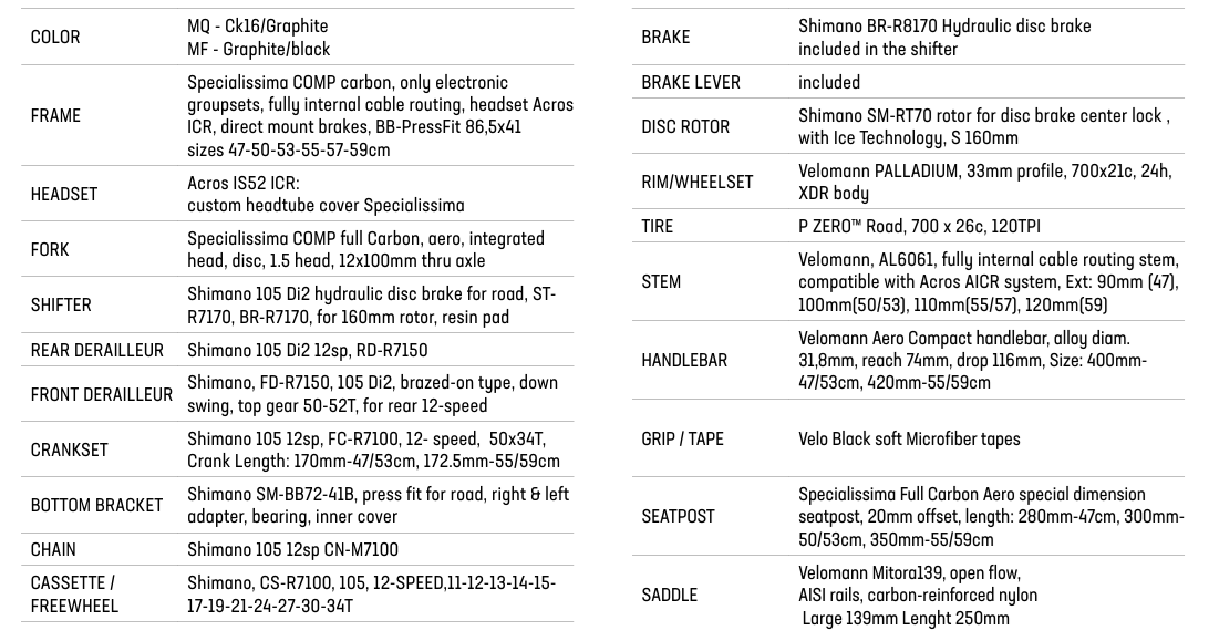 specialissima_comp_disc_105_di2_12v_velo_bianchi_ytb747ib9_2025_tech