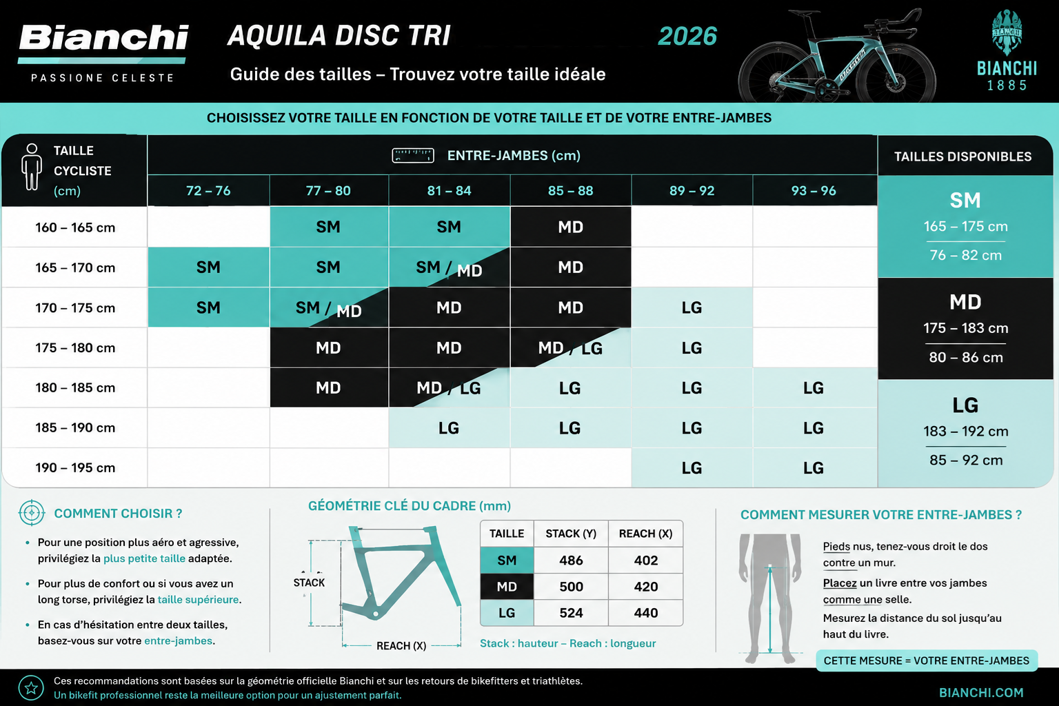 Aquila_disc_tri_force_axs_e1_velo_tt_triathlon_bianchi_2026_tailles