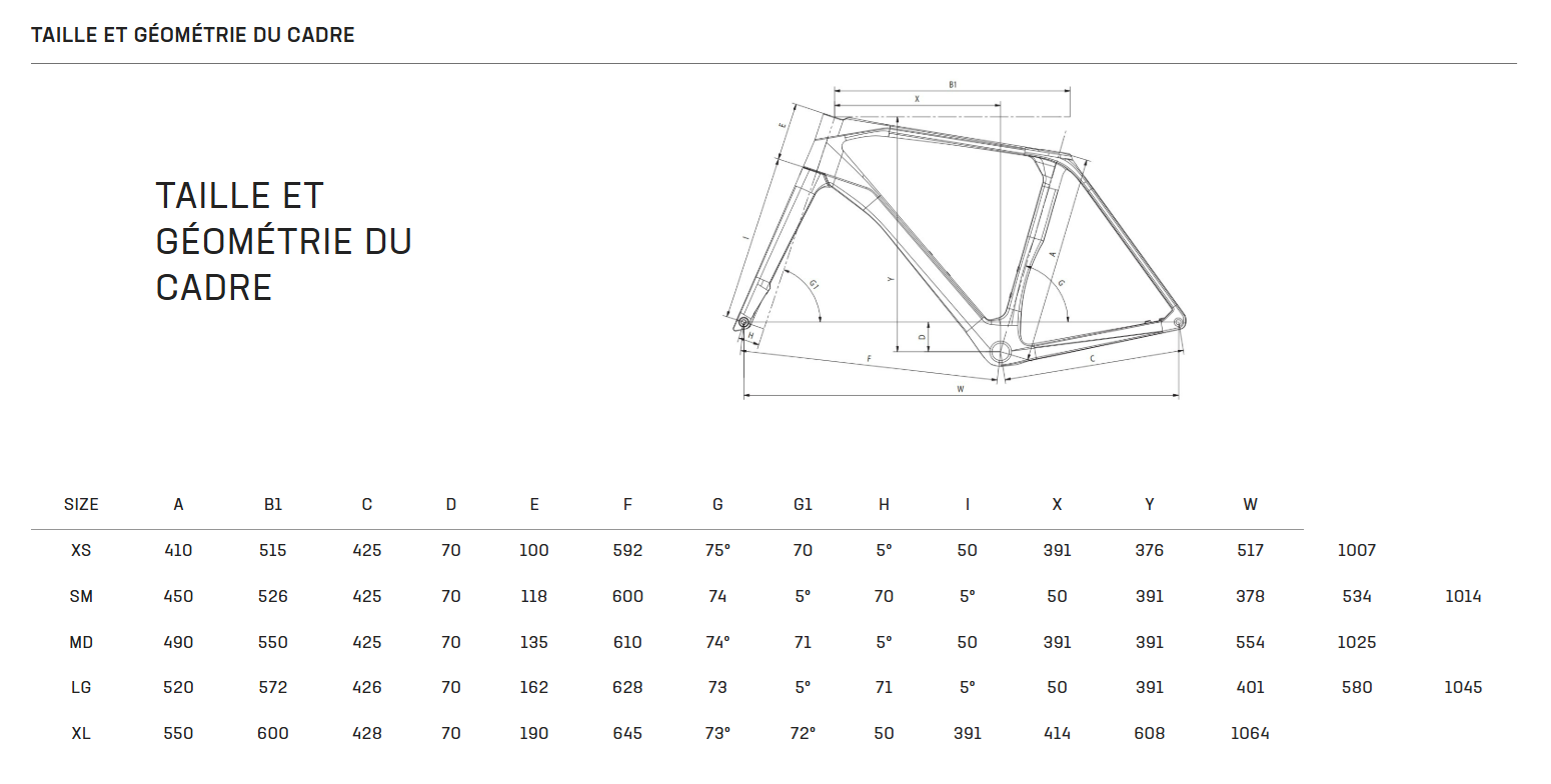 impulso_rc_grx_825_di2_2x12v_velo_gravel_bianchi_2026_geo