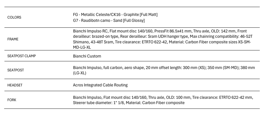 impulso_rc_cadre_gravel_bianchi_2025_tech
