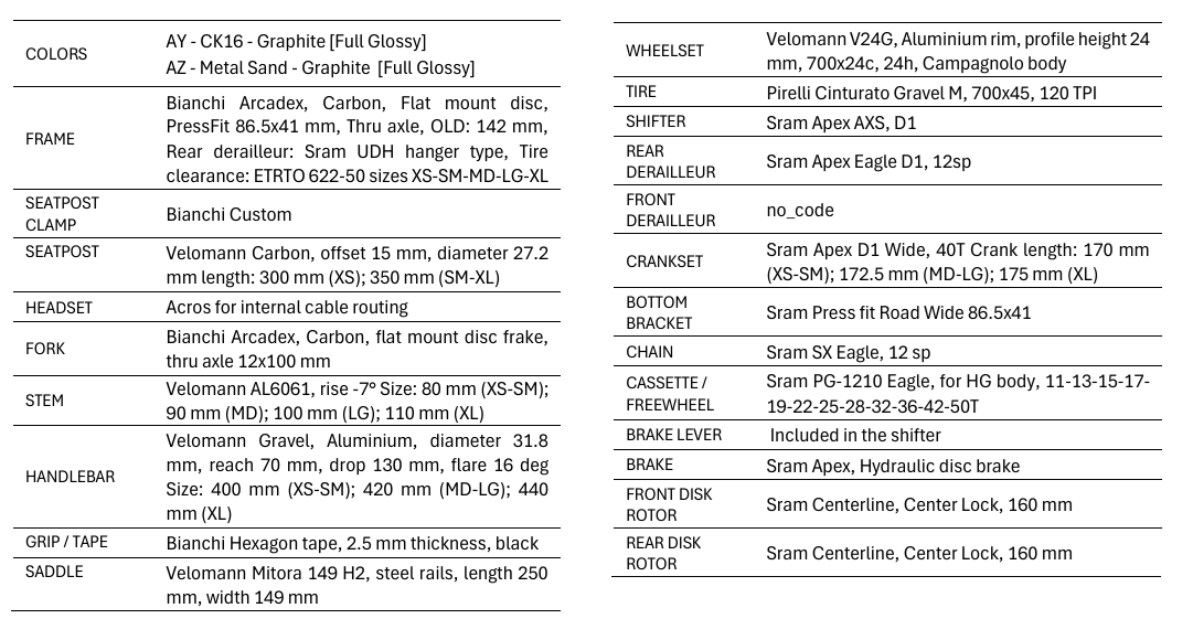arcadex_comp_apex_sx_eagle_d1_12v_velo_gravel_bianchi_2026_tech