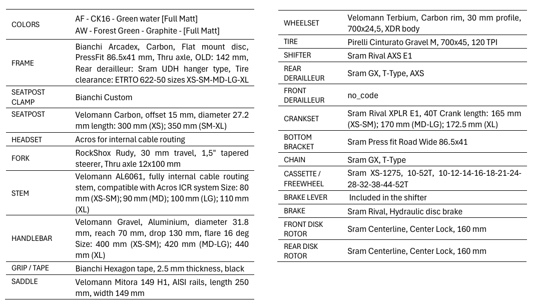 arcadex_pro_rival_gx_xplr_axs_e1_1x12v_velo_gravel_bianchi_2026_tech