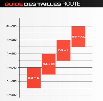 guide_taille_route_disque_sunn_2018