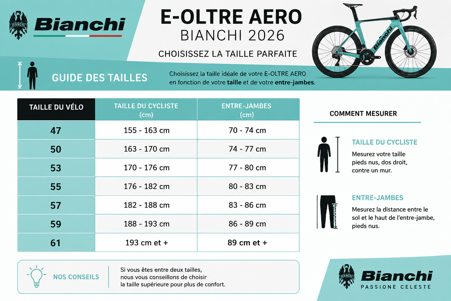 e_oltre_velo_electrique_route_mahle_x30_250wh_celeste_bianchi_tailles