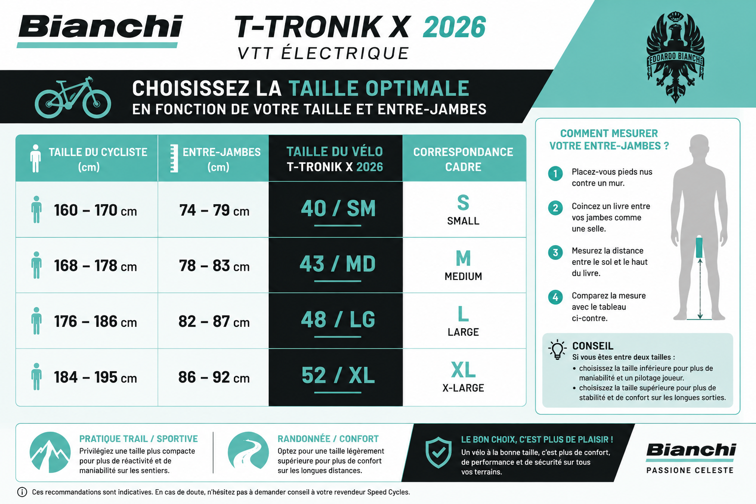 t_tronik_x_91_deore_10v_bosch_vtt_electrique_bianchi_2026_tailles
