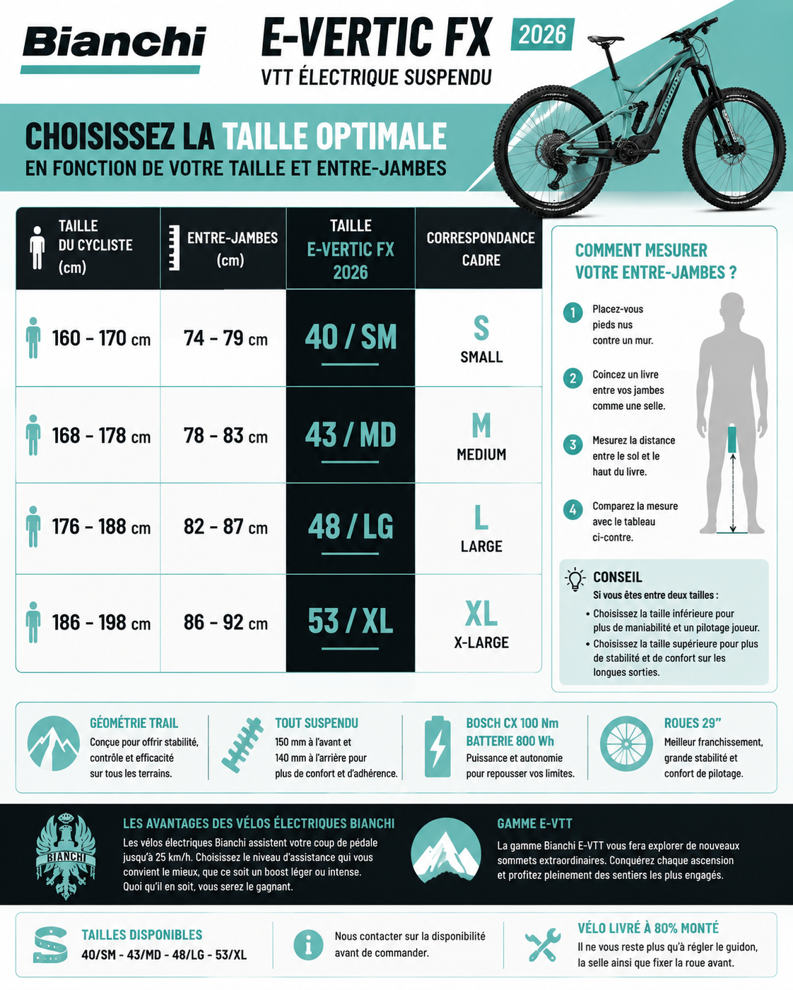 e_vertic_type_fx_vtt_velo_electrique_bianchi_2026_tailles