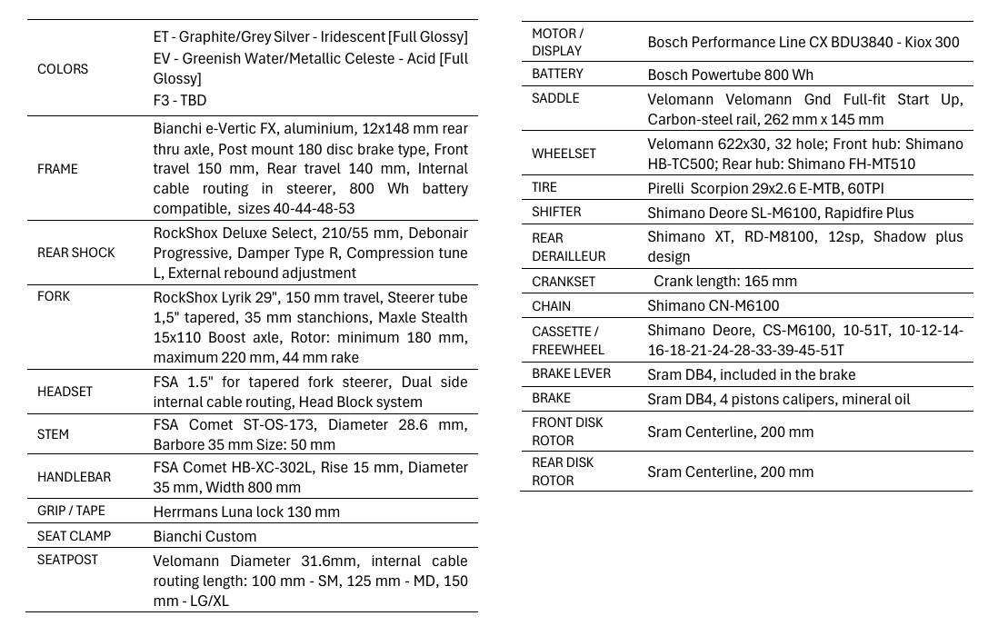 e_vertic_type_fx_se_shimano_xt_12v_800w_bosch_cx_vtt_velo_electrique_yvb1di_bianchi_2026_tech