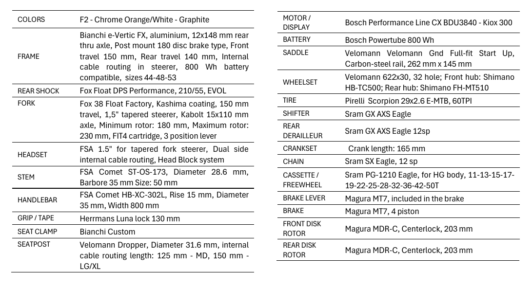e_vertic_type_fx_se_sram_gx_eagle_axs_12v_800w_bosch_cx_vtt_velo_electrique_yvb2di_bianchi_2026_tech