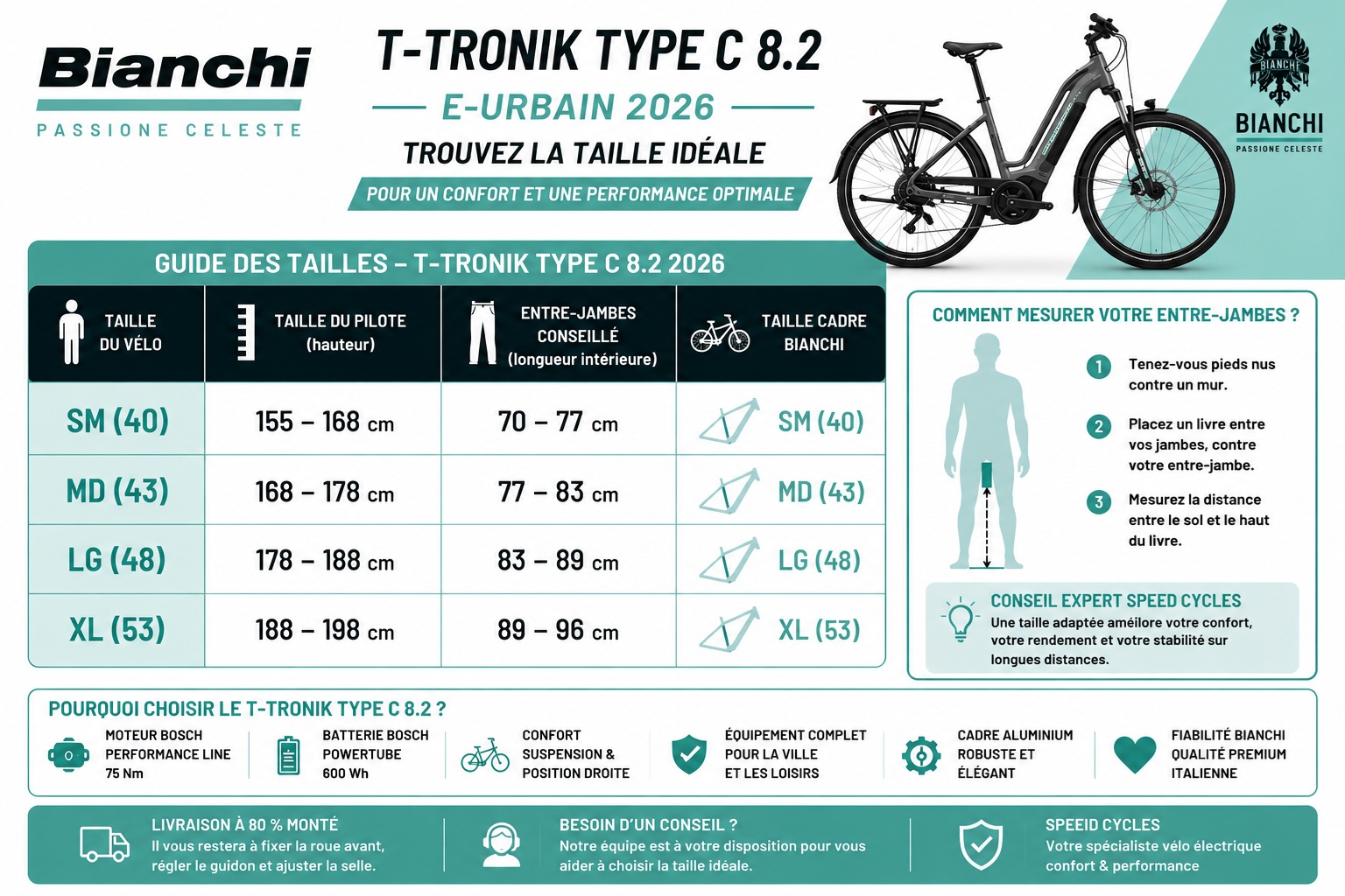 Velo_electrique_e_urbain_t_tronik_c_8_2_bianchi_2026_tailles