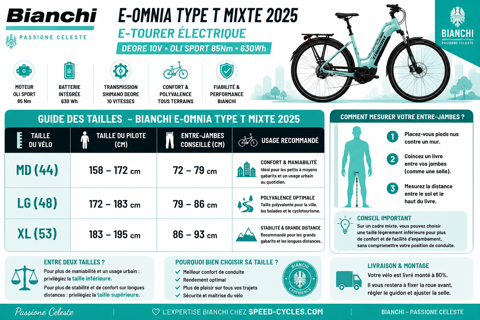 e_omnia_type_t_mixte_e_tourer_velo_electrique_bianchi_2025_tailles