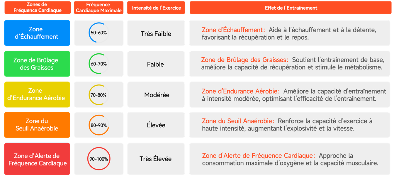 Hr50_ceinture_cardiaque_Igpsport_9