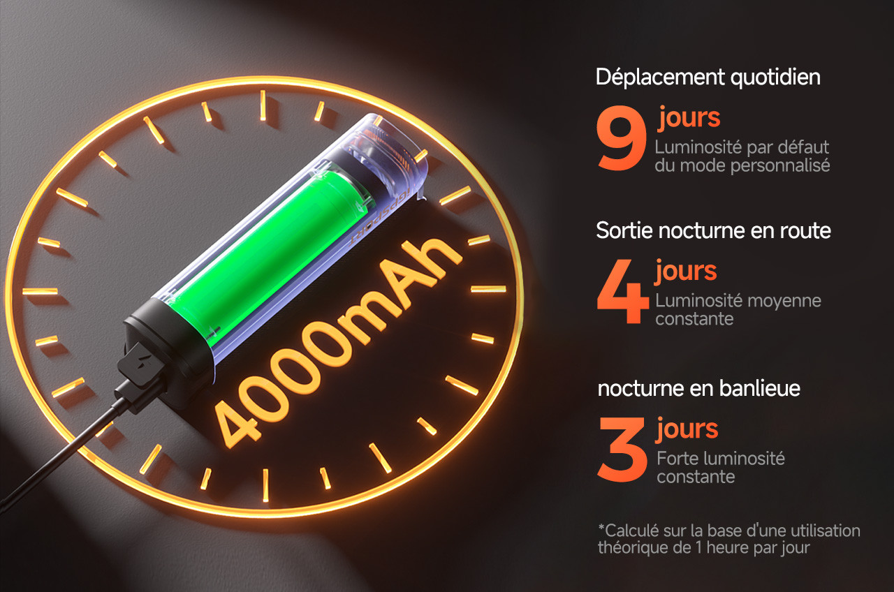 Vs800s_800_lm_eclairage_avant_rechargeable_usb_igpsort_6