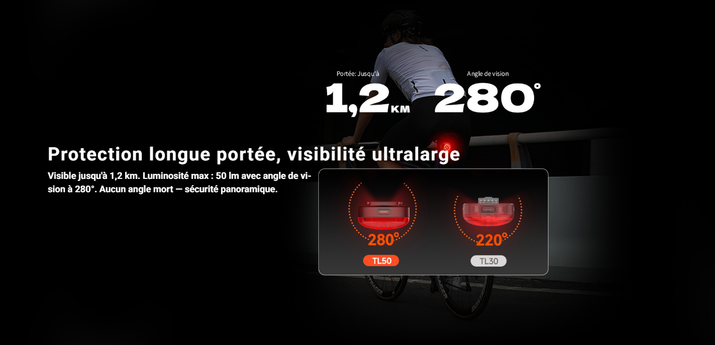 Tl50_eclairage_arriere_rechargeable_usb_igpsort_8
