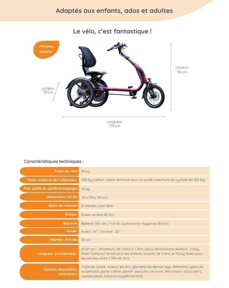 Easy_rider_compact_tricycle_electrique_addbike_13