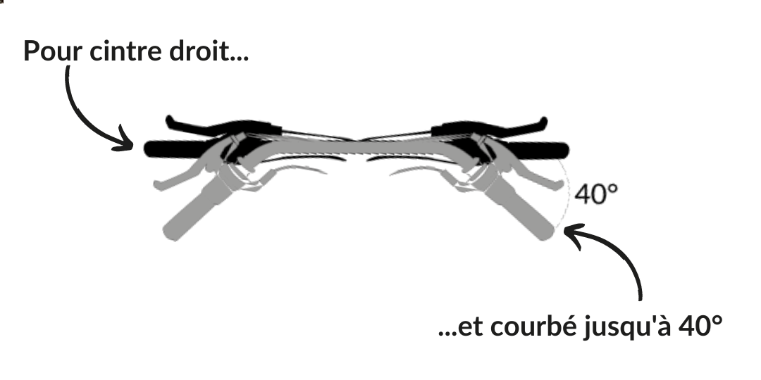 retroviseurs_clignotants_pour_velo_trotinette_qlir_visaia_bike_9