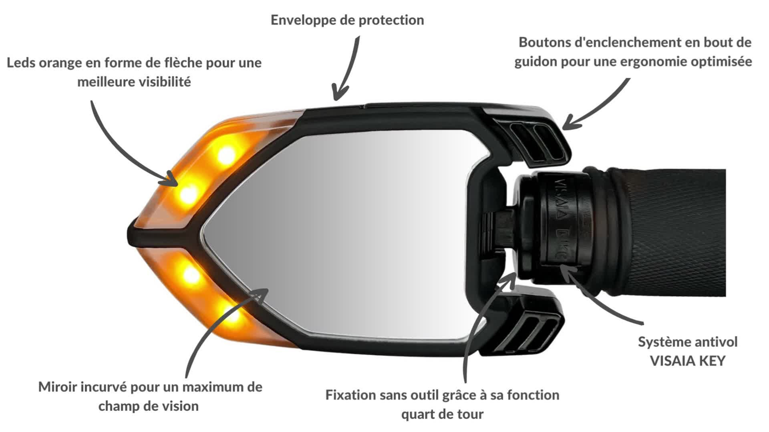 retroviseurs_clignotants_pour_velo_trotinette_qlir_visaia_bike_6