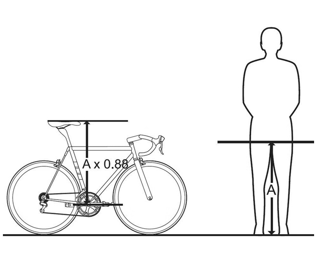photo calcul hauteur selle