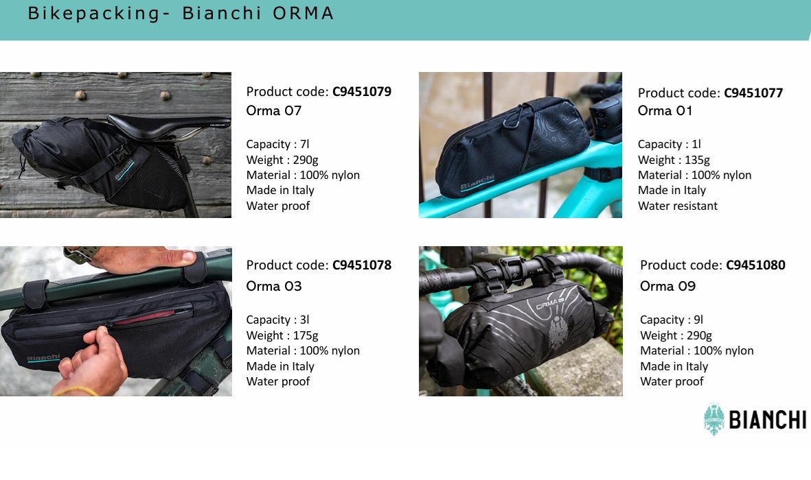 sacoches_bianchi