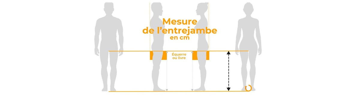 Tableau de mesure Entrejambe 