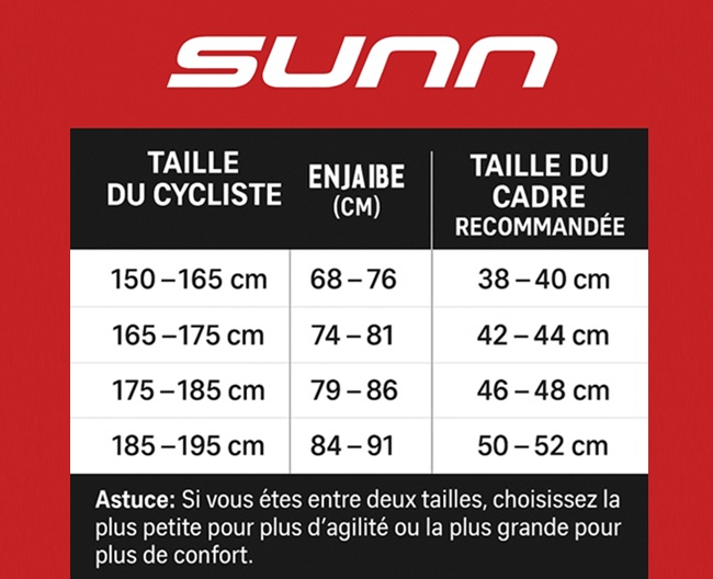 Tableau de conseil de taille Sunn