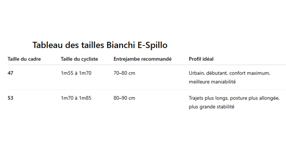 tableau des tailles bianchi e spillo