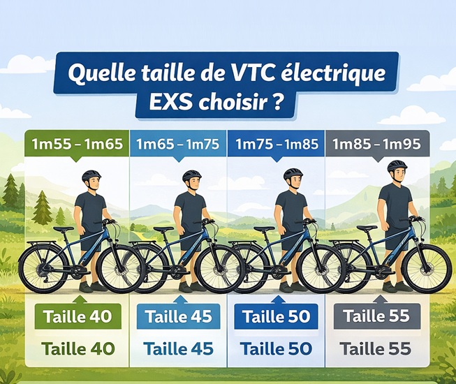 tableau taille velo vtc electrique exs blog