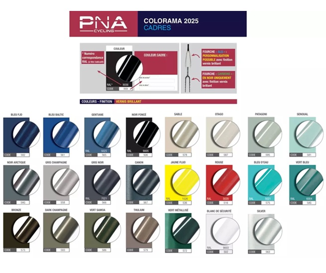 Colorama EXS 2025