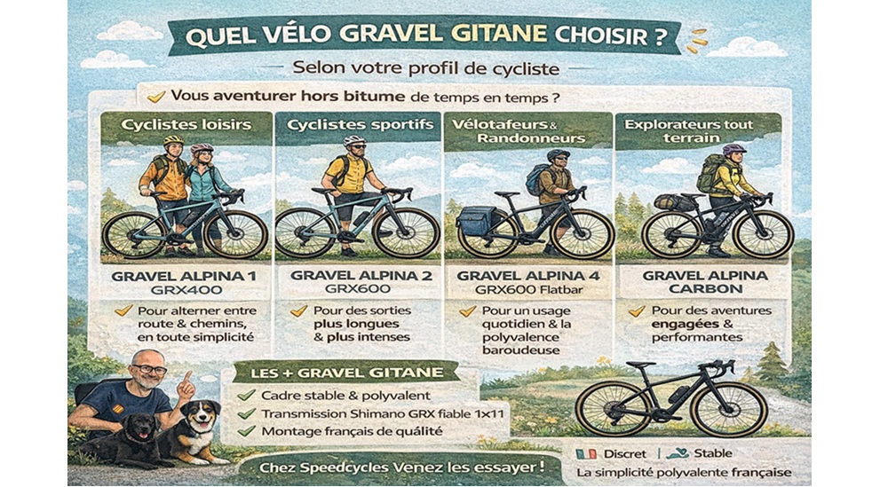 quel gravel gitane choisir