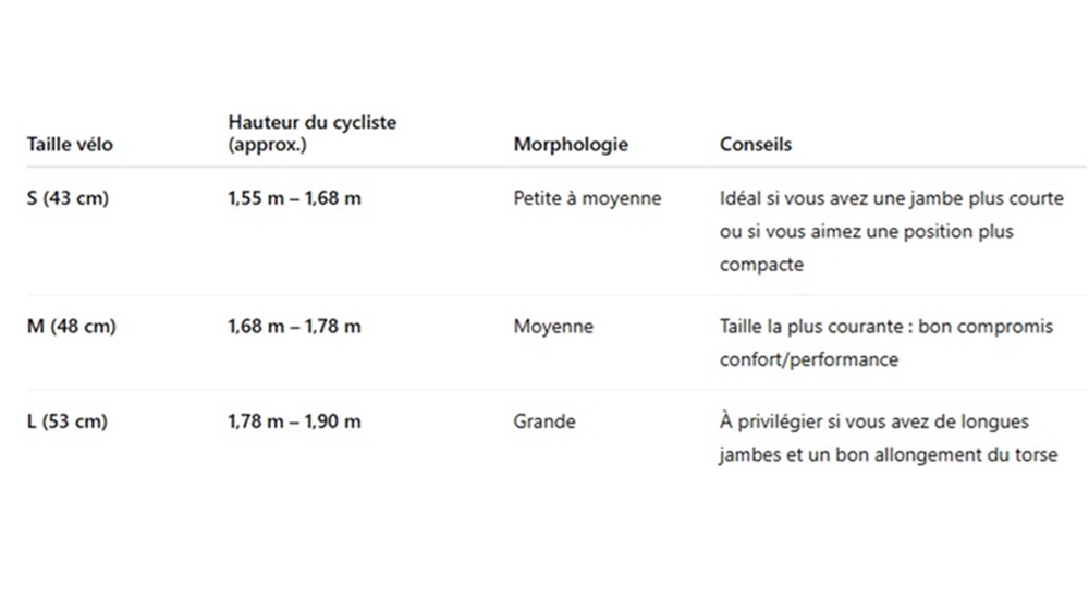 tableau de taille velo trekking gitane soho
