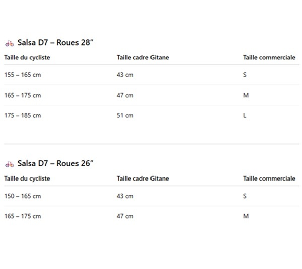 tableau conseil de taille velos urbains gitane