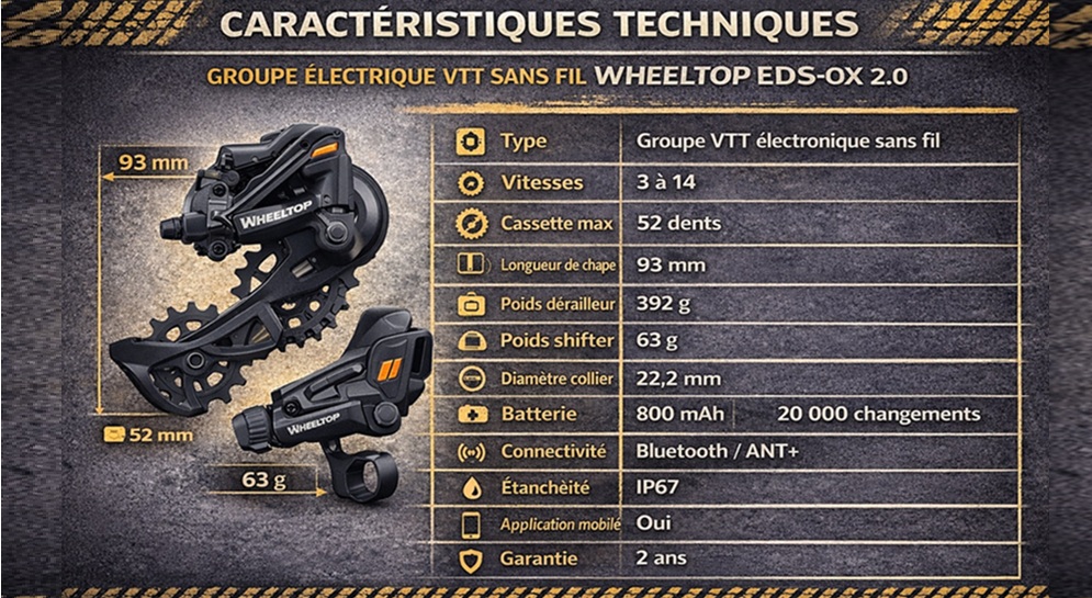 WHEELTOP EDS OX YQ groupe vtt Transmission électronique sans