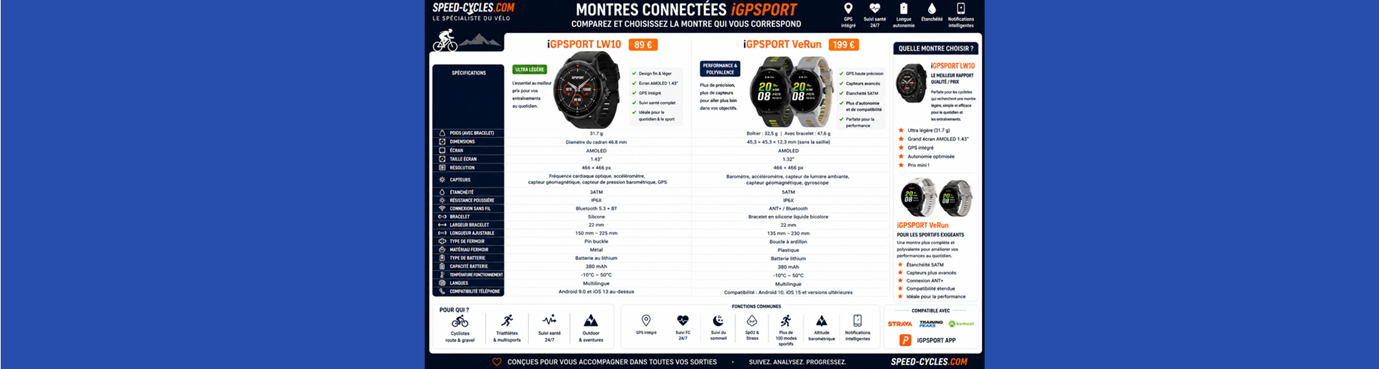 Tableau_comparaison_montres_Igpsport